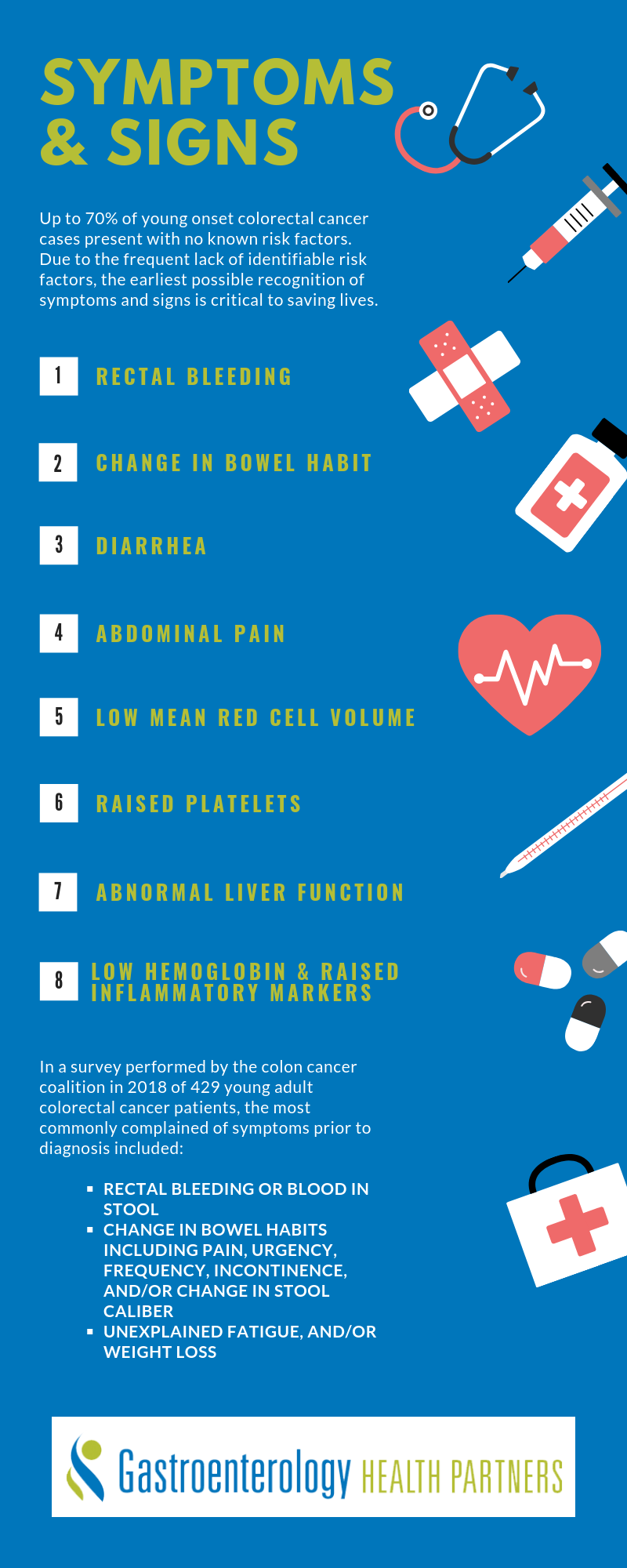 Young Adult Colorectal Cancer Part 1 Gastro Health Partners